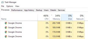 system high disk usage