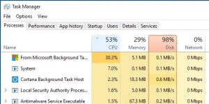 system high disk usage