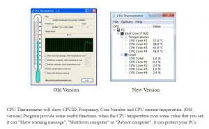 Best CPU Temperature Monitor