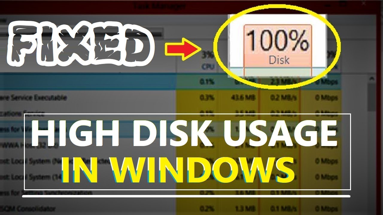 system high disk usage