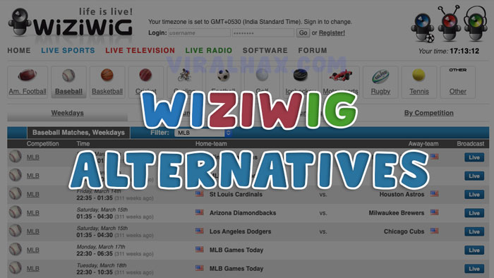 Wiziwig Alternatives