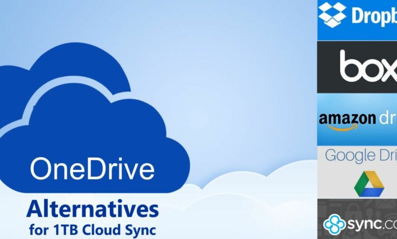 OneDrive