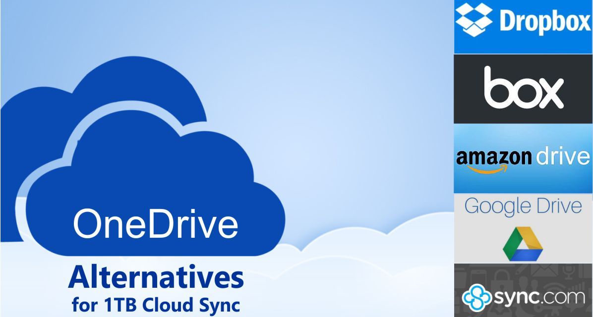 OneDrive