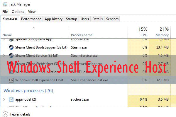 shell infrastructure host