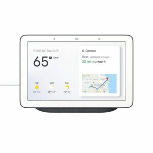 top google products 
