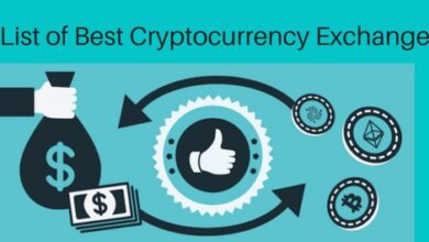 best cryptocurrency exchange