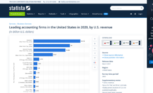 best tax preparers