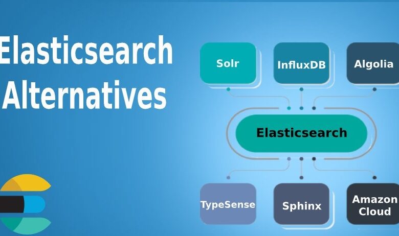 elasticsearch alternatives