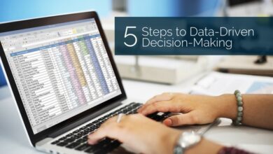 Data-Driven Decisions