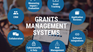 Grant Management Software