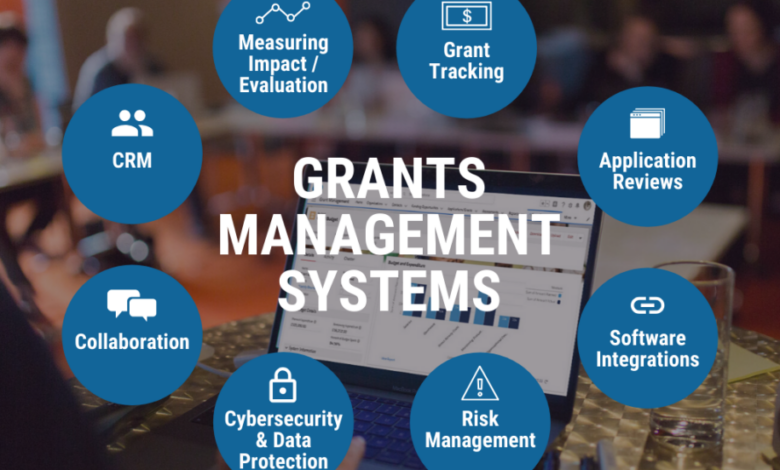 Grant Management Software