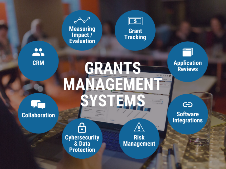 Grant Management Software