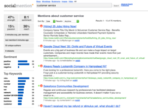 Social Mention