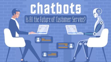 Ai customer service