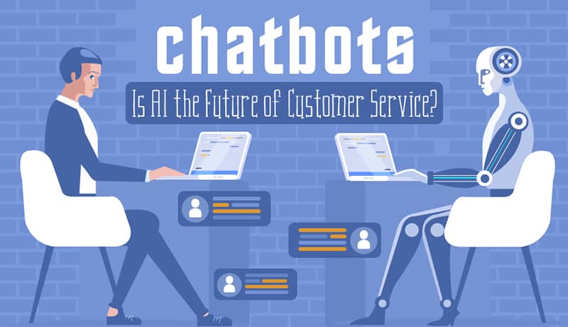 Ai customer service