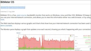 BitMeter OS