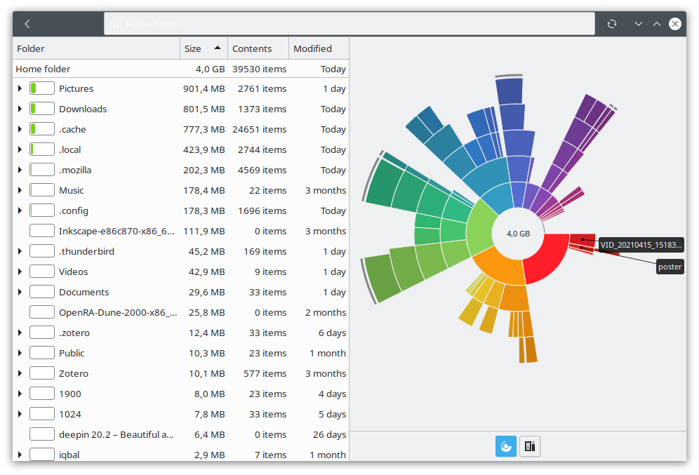 Baobab Disk Usage Analyzer