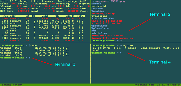 tmux