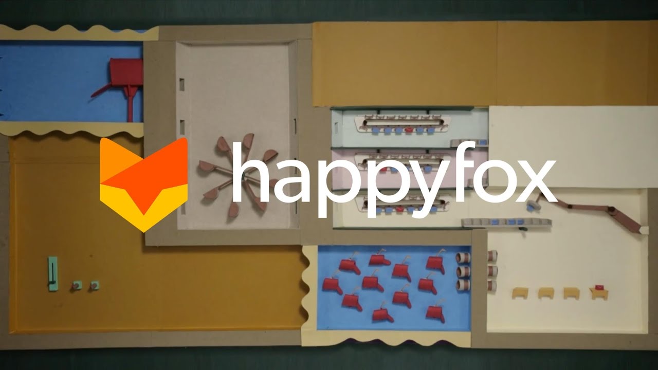 HappyFox Alternatives