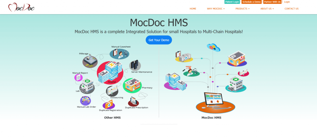 MocDoc HMS