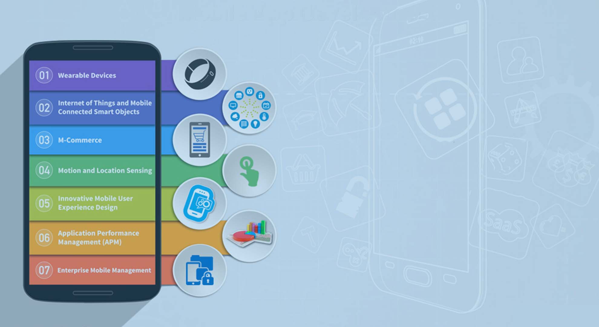 Ready-Made Apps VS Custom Apps: How to Make the Right Choice?
