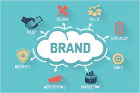 Increasing brand & products awareness