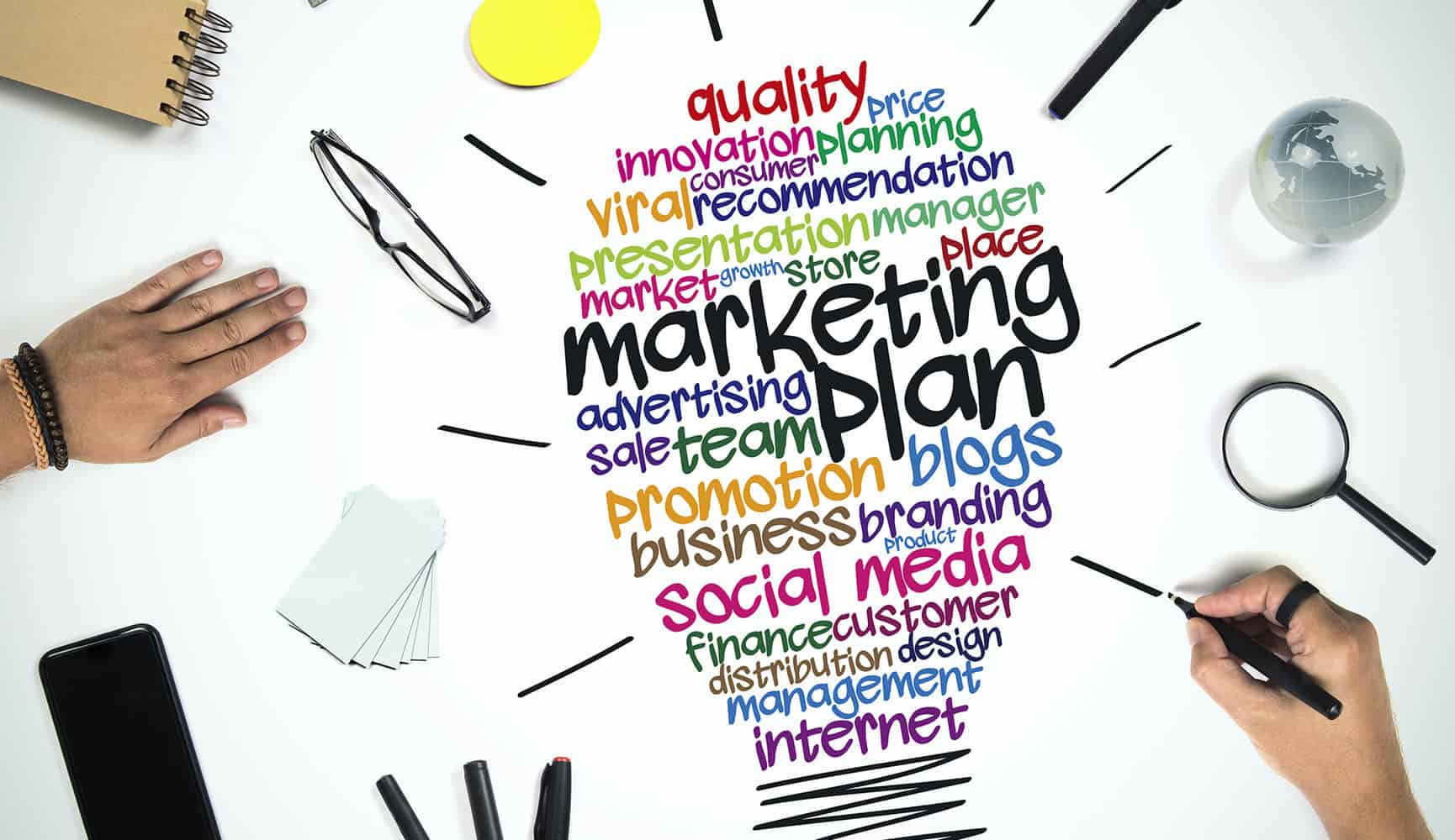 marketing plan