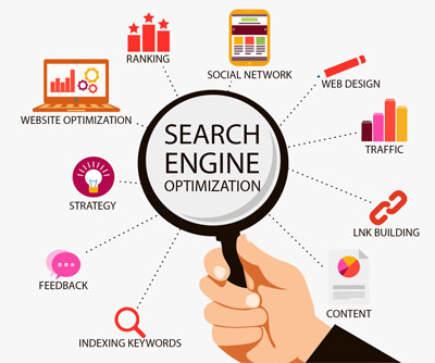 seo benefits