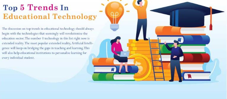 What is EdTech