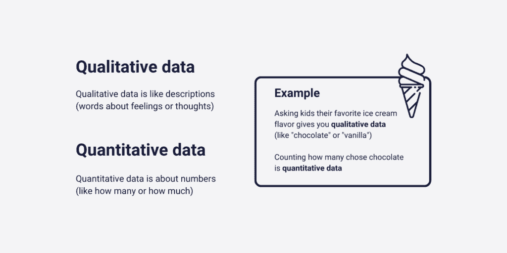 Quantitative data